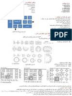 منصة العمارة raarchi اسس تصميم المطاعم