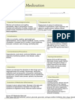 Calcium Gluconate Medication Review