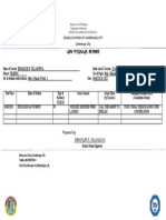 LDM Feedback Report: Schools Division of Zamboanga City Zamboanga City