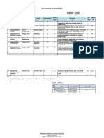 Contoh Pengisian Kisi-Kisi Dan Kartu Soal