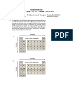 Chapter 7 Module Name: Course: Major Concept(s) : Week of