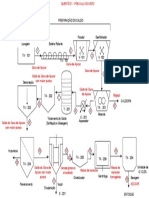 Diagrama Sem Título