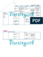 Student Nurses' Community: NURSING CARE PLAN Appendicitis