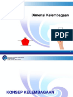 Dimensi Kelembagaan 2012