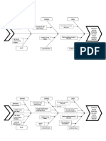 Diagram Tulang Ikan Pemeliharaan Alkes Rs