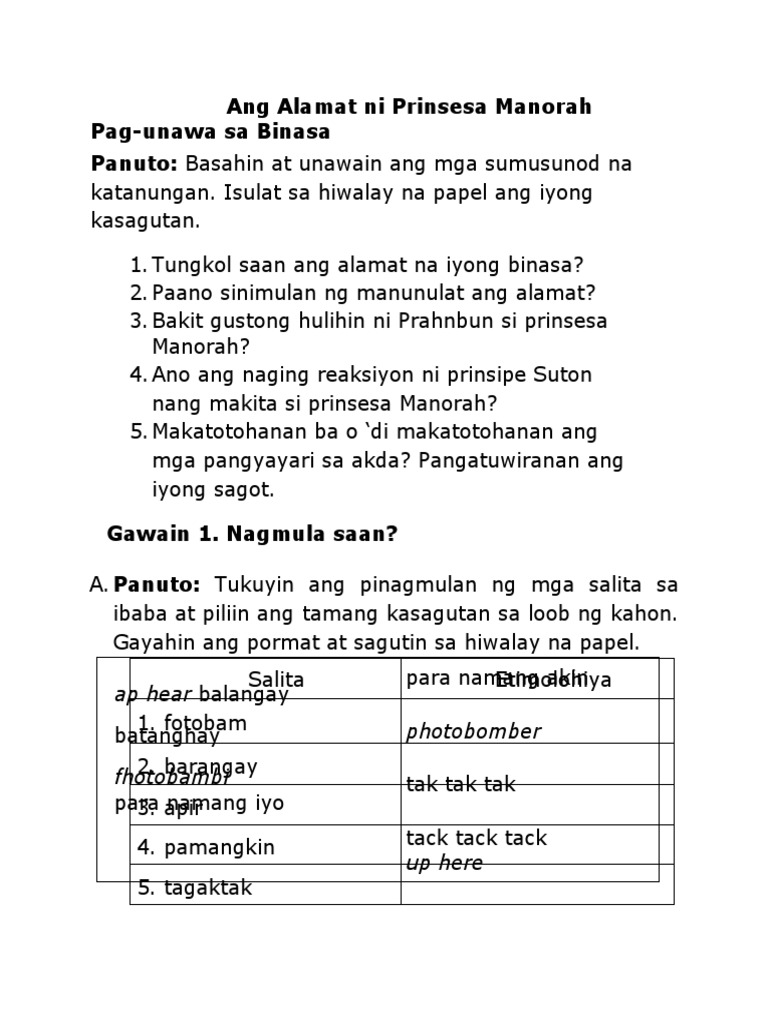 1. Tungkol Saan Ang Alamat Na Iyong Binasa