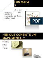 Mapa Mental Teoria