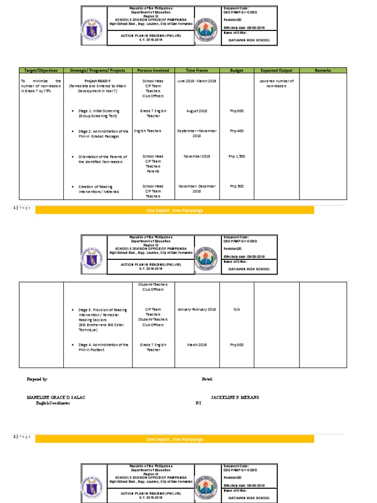 Phil Iri Action Plan Pdf