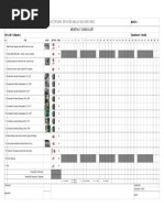 Daikin Electronic Devices Malaysia Sdn. BHD.: Monthly Checklist