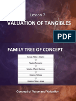 Valuation of Tangibles Midterm Report
