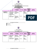 Department of Education: Region I Schools Division of Ilocos Sur