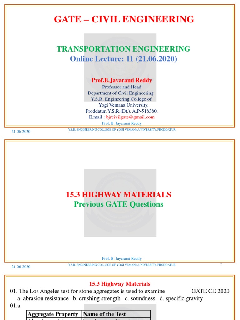 Highway Materials and GATE CE Insights | PDF | Asphalt | Petroleum