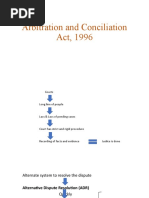 Arbitration and Conciliation Act, 1996