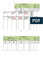 Print # Rev. Fmea # Item: Process Resp: Prepared: Model Year(s) /vehicle(s) Key Date Date (Orig.) Core Team: Date (Rev.)