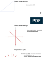 Linear polarized light explained