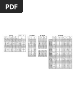 Download KARAKTERISTIKE BETON I ARMATURA by Marko Adamovi SN49842239 doc pdf