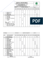 Jadwal Audit