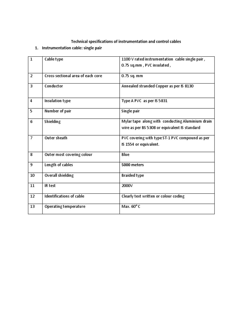Technical Specifications of Instrumentation and Control Cables 1