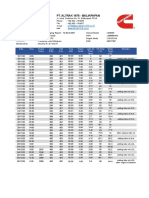 Monitor Logging Report - (PHM-NPU-NCP2-12-EDG-0521)