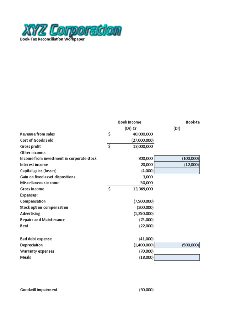 Corporate Tax Return Project BookTax Reconciliation (Adrian Purnama