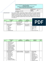 RPS Matematika Dasar