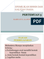 Bentuk-Bentuk-Kepemilikan-Bisnis Dan Legalitas Usaha