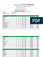 Analisa Harga Hardware