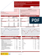 MERCADO DE TRABAJO _ ts-transporte-logistica