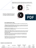 Forklift Tires and Its Application