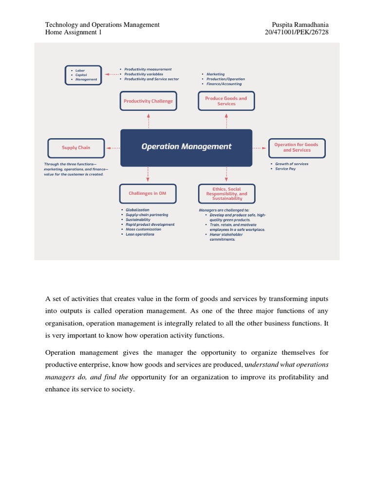 Technology And Operation Management Home Assignment 1 Pdf