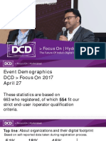 Post Event Report - DCD Hyderabad