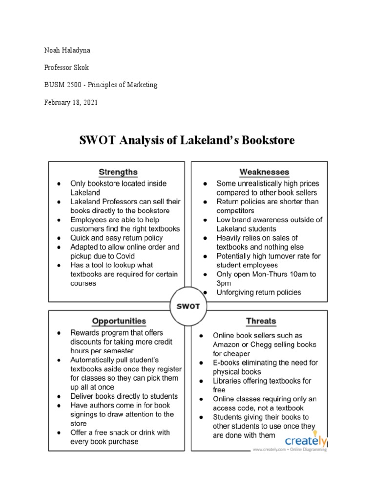 SWOT Analysis of Lakeland Bookstore | PDF | Art