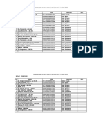 Data Dukung Persln Normal