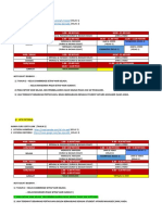 Jadual PDPR HM T2