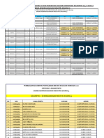 Manajemen - Revisi Asesor Dan Penyegaran Materi