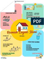 Seri Poster 2020 - Rumah Layak Huni