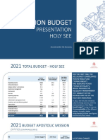 2021 Mission Budget Presentation Holy See