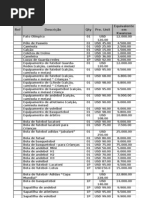 Tabela de Preo Actualizada do Ms de fev 2011