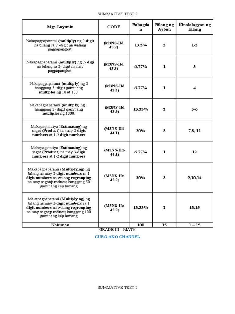 ST 2 GR.3 Math With Tos | PDF