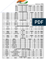 Led Bulb High Premium Series: Price List W.E.F. - FEB 2021