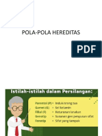 Pola-Pola Hereditas