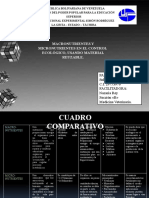 Unidad IV Cuadro Comparativo