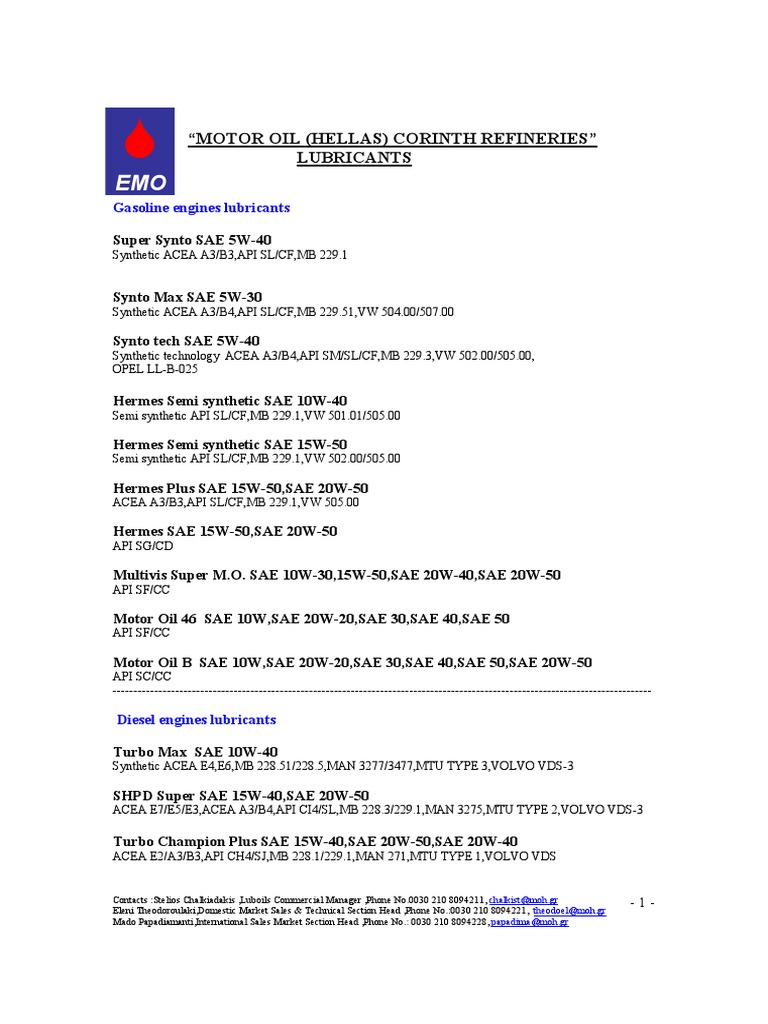 "Motor Oil (Hellas) Corinth Refineries" Lubricants PDF Motor Oil