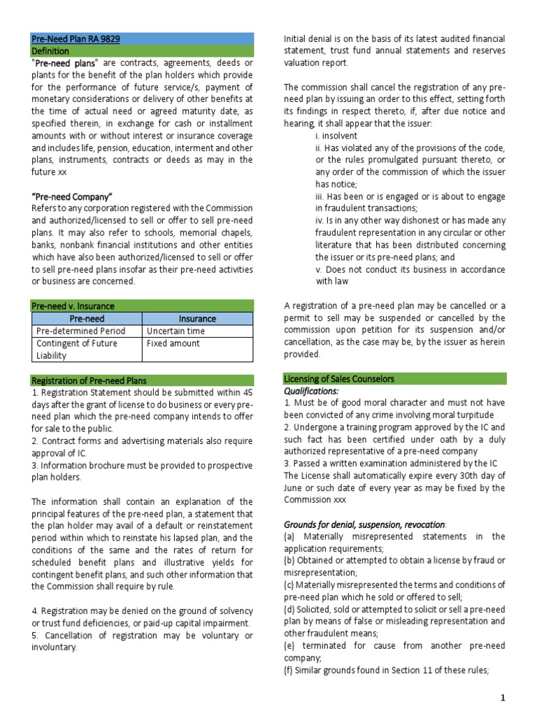 Pre Need Plans PPT Notes PDF Trust Law License