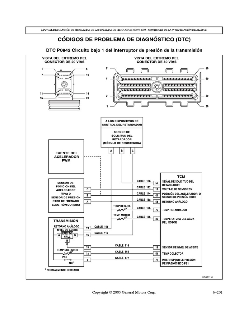p0842 Allison PDF