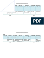 3.1.6 5 Hasil Audit