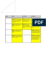 Pestel Analysis - Strips and Tubes