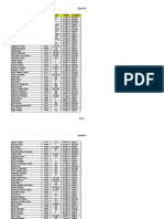 Nume Registru Grad Dataex Rezultat