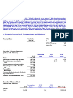 Financial Forecast, AFN