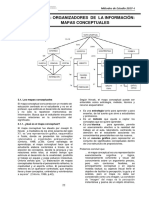 Organizadores Gráficos